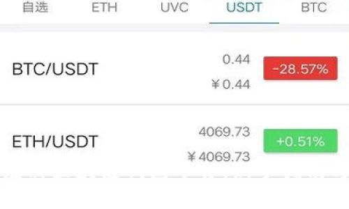 如何轻松注册区块链钱包平台:新手指南与实用技巧