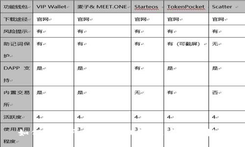 如何轻松开通USDT钱包:新手必看指南