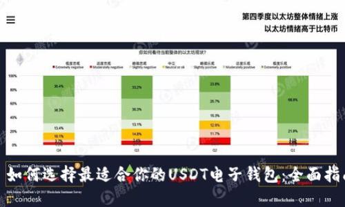 : 如何选择最适合你的USDT电子钱包:全面指南