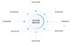 如何匿名注册比特币钱包