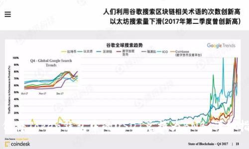 如何将Token钱包中的USDT兑换为BNB:详细指南