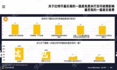区块链安全性高的钱包平