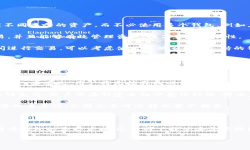 寝
如何安全快速下载比特币钱包软件
/寝


比特币钱包, 下载比特币钱包, 比特币钱包软件, 比特币安全
/guanjianci

### 介绍比特币钱包的概念

比特币钱包是用于储存、接收和发送比特币的工具。它类似于一个数字银行账户，允许用户管理自己的比特币资产。在网络上，比特币钱包可以分为多种类型，包括软件钱包、硬件钱包和纸钱包等。软件钱包又可以细分为线上钱包、移动钱包和桌面钱包等。

对于新手来说，选择一个合适且安全的比特币钱包至关重要，尤其是在网络安全风险日益增加的今天。下载比特币钱包软件的过程可能会使一些人感到困惑，因此在本篇文章中，我们将详细介绍如何安全地下载比特币钱包软件、选择合适的钱包、以及相关的常见问题。

### 第一部分：选择合适的比特币钱包软件

在下载比特币钱包软件之前，首先需要考虑你对钱包的需求以及各个钱包的特点。

#### 1. 硬件钱包 vs 软件钱包

硬件钱包是一种实体设备，因其物理隔离容易保护比特币资产，适合那些长时间存储比特币的人。相比之下，软件钱包则便于日常使用，特别是移动钱包，可以随时随地进行交易。

#### 2. 学习钱包的品牌与类型

在对比特币钱包进行选择时，了解一些知名品牌十分重要。比如，Blockchain.info、Exodus、Electrum 和 Ledger Nano S 等都是用户点赞的选项。

#### 3. 研究用户评价与功能

在下载钱包软件前，不妨先查看一下用户的评价和反馈。了解有哪些功能体验良好，再基于这些信息做选择。紧随其后，确保你所选择的钱包支持你所使用的操作系统，如Windows、Mac、Android 或 iOS。

### 第二部分：如何下载比特币钱包软件

在决定好你要下载的钱包后，接下来就进入实际的下载和安装步骤。

#### 1. 官方网站

无论选择哪个钱包，首先要确保从官方渠道下载软件。避免从第三方网站下载，以防钓鱼网站或恶意软件对你的资产造成威胁。

#### 2. 查找下载链接

访问钱包的官方网站，在其首页或下载页面中找到“下载”或“Get Started”等按钮。选择适合你设备的版本进行下载。

#### 3. 安装钱包软件

下载完成后，双击安装包并按照提示完成安装过程。这个过程通常很简单，只需点击“下一步”即可。但在安装时，需仔细阅读条款，确保所安装的软件符合你的安全需求。

#### 4. 创建钱包账户

安装完成后，启动比特币钱包软件，并按照提示创建新的钱包账户。在这个过程中，你需要设置一个强密码，并务必妥善保管好你的私钥和助记词。

### 第三部分：确保钱包的安全性

下载和安装比特币钱包软件后，更加重要的是保护你的钱包安全。以下是一些确保比特币钱包安全的技巧。

#### 1. 使用强密码

设置一个非常强的密码是保护钱包安全的第一步。强密码应该包含字母、数字和符号，并且至少8位以上。避免使用与个人信息有关的密码。

#### 2. 开启双重认证

如果钱包软件提供双重认证（2FA）选项，一定要开启。这是一个额外的安全层，在尝试登录账户时，除了输入密码外，还需要完成额外的验证步骤，比如输入短信验证码。

#### 3. 定期备份的钱包

备份钱包里的数据是确保万无一失的重要措施。许多钱包都提供备份功能，通常是生成助记词或是导出私钥。务必将这些备份存放在安全的地方。

#### 4. 定期更新钱包软件

保持钱包软件为最新版本可以防止安全漏洞。定期检查钱包官网，确保你的钱包使用的是最新版本。

### 第四部分：常见问题

#### 问题一：比特币钱包安全吗？

比特币钱包安全吗？

比特币钱包的安全性取决于多个因素，包括钱包类型（硬件或软件）、用户的密码强度、是否启用双重认证等。硬件钱包通常被认为是最安全的，因为它们对互联网隔离，降低了被黑客攻击的风险。同时，软件钱包的安全性也可以通过良好的用户习惯、强大的密码和安全设置来提升。

即使使用安全的钱包，用户仍需定期备份钱包数据，并确保防火墙和反病毒软件的正常更新。同时，应避免在公共网络下使用钱包，以提高安全性。

另外，了解钱包的使用指南、风险，以及进行交易时哪些行为是危险的，也是提高自己资产安全的重要环节。在处理大量资金时，通常建议额外的安全措施，如使用多重签名钱包等。

#### 问题二：如何选择适合我的比特币钱包？

如何选择适合我的比特币钱包？

在选择比特币钱包时，有几个重要的考虑因素。首先，确定你将如何使用比特币。如果你只进行少量小额交易，并且希望方便快捷，可以选择移动钱包或在线钱包。但如果你希望长期存储大量比特币，硬件钱包是更佳的选择。

其次，评估钱包的用户界面和优缺点。一个友好的用户界面可以让交易更加高效；而一些钱包可能支持更多的加密货币，给你更多的灵活性和选择。

第三，安全性是选择比特币钱包时最重要的考虑之一。确保你选择的钱包软件已经经过审计，且在社区中口碑良好。查阅用户评价，特别关注任何安全事件的历史记录，可有效判断一个钱包是否值得信赖。

最后，确认钱包提供的额外功能，比如备份选项、客户支持等，这些都会影响你使用钱包的体验。

#### 问题三：比特币钱包支持的货币种类有哪些？

比特币钱包支持的货币种类有哪些？

通常大多数比特币钱包主要支持比特币（BTC），但许多现代钱包还支持多种其他加密货币。这使得用户更方便地管理不同类型的资产，而不必使用多个钱包。例如，一些流行的软件钱包如Exodus支持以太币（ETH）、莱特币（LTC）、比特币现金（BCH）等多种加密数字货币。

对于经常进行交易或投资于多种品种的用户来说，使用支持多币种的钱包是一个方便的选择。这样不仅可以简化交易，并且能够有效管理资产，提高资金流动性。

确保在选择钱包之前，检查你希望使用的加密货币是否在该钱包的支持范围内。若你需要频繁在不同的加密货币之间进行交易，可以考虑使用提供多币种支持的钱包。

#### 问题四：如果我丢失了比特币钱包的私钥怎么办？

如果我丢失了比特币钱包的私钥怎么办？

丢失比特币钱包的私钥将导致无法访问或恢复钱包中的资产。因此，在使用比特币钱包时，务必妥善保存私钥和助记词。一旦丢失，用户将无法再找回钱包中的比特币，属于永久性损失。

私钥通常是随机生成的一长串字符，建议用户将其写下并储存在安全的位置，例如保险箱。此外，某些钱包会提供助记词生成，用户需在创建之初保存该词组，防止未来无法恢复钱包。

若已经丢失私钥且没有备份，通常没有任何方式可以恢复钱包。基于这一点，用户在创建钱包时需格外注意安全和备份的重要性，以避免不可逆转的资产损失。

### 总结

下载比特币钱包软件的过程虽然简单，但选择合适的钱包并确保其安全性却是每位用户需要重视的事情。在决定比特币钱包的类型后，通过官网下载并妥善管理私钥，定期备份，才能最大程度地保护自己的资产。

希望在本文所提供的信息能够帮助新手用户快速上手，并在整个比特币交易中保持安全！