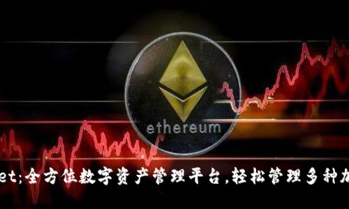 TPWallet：全方位数字资产管理平台，轻松管理多种加密货币
