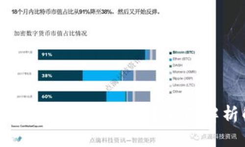 USDT在钱包冻结怎么解冻?全面解析解决方案