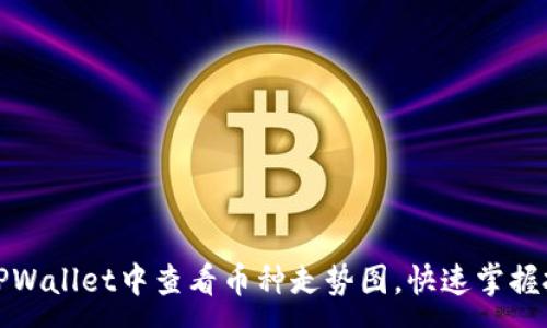 :
如何在TPWallet中查看币种走势图,快速掌握投资动态