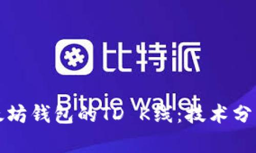 深入解析以太坊钱包的TD K线:技术分析与投资策略