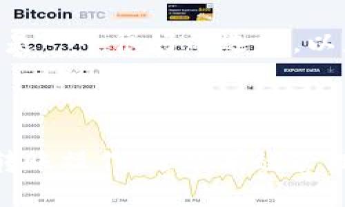 如何通过TPWallet安全快速地转账比特币地址

关键词：TPWallet, 比特币转账, 转账教程, 数字货币钱包/guanjianci

## 导言

在数字货币的生态系统中，比特币作为最早且最广泛使用的加密货币，吸引了越来越多的用户。为了方便用户管理和转账比特币，各种数字货币钱包应运而生，其中TPWallet以其安全性和易用性备受欢迎。本文将详细介绍如何通过TPWallet转账比特币地址，并深入探讨相关问题和注意事项。

## 什么是TPWallet？

TPWallet是一个多功能的数字货币钱包，支持多种主流加密货币的存储与管理。用户可以通过TPWallet轻松进行比特币、以太坊等数字资产的存取、转账和兑换。TPWallet的界面友好，操作简便，使得即使是初学者也能快速上手。

## 如何转账比特币地址？

转账比特币地址的步骤可以简述为以下几个主要步骤：

### 1. 下载并安装TPWallet

首先，用户需要访问TPWallet的官方网站，下载并安装适合自己设备的版本。TPWallet提供了移动应用和桌面版，用户可以根据个人需求选择。如果是首次使用，建议创建一个新的钱包账户，并牢记自己的助记词。

### 2. 添加比特币资产

完成注册和钱包初始设置后，用户需要将比特币存入TPWallet。可以通过转账或直接购买的方式将比特币添加到钱包中。请确保在进行转账时，选择正确的比特币链，以避免资产损失。

### 3. 选择转账功能

在TPWallet主界面中，找到并点击“转账”或“发送”功能。系统会要求用户选择要转账的币种，用户在此选择“比特币”。

### 4. 输入接收地址及金额

在转账界面中，用户需要输入接收者的比特币地址，并确认转账金额。请务必仔细检查输入的地址，确保无误。错误的地址可能导致资金无法找回。

### 5. 确认并提交转账

填写完接收地址和转账金额后，用户需要确认交易信息。TPWallet会显示相关的手续费，并提供转账的总额。确认无误后，用户点击“提交”按钮，系统将开始处理交易。

### 6. 等待区块确认

一旦提交成功，转账请求将被广播到比特币网络上。用户可以在TPWallet的交易记录中看到该交易的状态，包括待确认和成功确认的状态。通常情况下，比特币的转账会在5-10分钟内完成确认，但在网络拥堵时可能需要更长时间。

## 常见相关问题

### 问题1：TPWallet安全吗？

TPWallet的安全性分析

TPWallet作为一个数字货币钱包，其安全性一直是用户关心的重要问题。首先，TPWallet采用了多种安全技术，确保用户的资产安全。为了保护用户隐私和资金，TPWallet支持多重签名和冷存储等安全机制。

此外，TPWallet还提供了身份验证和生物识别技术，增加了用户账户的安全性。用户在每次交易时需要提供密码或进步的身份验证手段，这大大降低了账户被盗的风险。

不过，任何电子钱包都无法做到百分之百的安全，用户在使用TPWallet时也应采取必要的安全措施，例如定期更新密码，不在公共Wi-Fi环境下进行大额交易，以及备份助记词等。

### 问题2：为什么我的比特币转账没有被确认？

比特币转账未确认的原因

如果用户发现其比特币转账没有被确认，可能涉及多个原因。首先，最常见的原因是网络拥堵。在比特币区块链上，交易需要经过矿工的打包和确认。如果网络中同时有大量交易请求，矿工可能会优先处理手续费高的交易，该情况下用户的低手续费交易可能需要等待更长时间。

其次，用户也可能输入了错误的比特币地址，这将导致交易在比特币网络上无效。建议用户在每次交易开始前，仔细核对接收地址，确保没有任何拼写错误。

另外，有些用户可能在转账时所选择的手续费设置过低，导致交易确认的时间延长。TPWallet允许用户在提交交易时自定义手续费，用户可以根据实际情况选择合适的手续费。

如果长时间未确认，建议用户查看交易的状态，是否在网络中依然存在。如果交易状态为“待确认”，用户可以考虑使用一些区块链浏览器来查询该交易的详细信息和进展。

### 问题3：怎么提高比特币转账的速度？

提升比特币转账速度的方法

提升比特币转账速度的有效方法主要包括提高设置的手续费和选择合适的交易时间。首先，手续费直接与转账速度挂钩。越高的手续费，越有可能被矿工优先处理。因此，用户在进行比特币转账时，可以根据当前网络情况，选择适当的手续费，以加快确认速度。

其次，选择合适的转账时间也是关键。在比特币网络的高峰时段，例如某些特定的日子和时间段，转账请求会显著增加，此时交易的处理时间可能变得缓慢。用户可以通过网络监测工具，观察实时网络状况并选择在低峰时段进行转账，从而提高确认速度。

最后，用户还可以使用一些加速服务，但应注意选择信誉可靠的平台，以免造成资产损失。这些服务通常会协调不同矿池中的资源，以加速确认用户的转账交易。

### 问题4：如何备份和恢复TPWallet？

备份及恢复TPWallet的方法

备份TPWallet是非常重要的一步，可以帮助用户避免因设备丢失或损坏而导致的资产损失。TPWallet提供了助记词和私钥备份功能，用户可以通过这两种方式完成备份。

首先，在TPWallet设置中，用户可以找到并生成助记词。建议将助记词写下并妥善保管，确保它不被他人获取。同时，用户也可以定期备份私钥，这是恢复后可以重建钱包的另一个重要方式。

在需要恢复TPWallet时，用户只需要在钱包登录界面选择“恢复钱包”选项，输入助记词或私钥，系统将自动加载用户的数字资产。如果选择私钥恢复，用户务必要检查输入的私钥是否精准，以避免恢复失败。

此外，建议用户将备份保存在安全的地方，避免放置在容易被他人获取的位置。为确保备份的安全性，使用防水、防火的安全设备存储也是一个很好的选择，以应对不可预测的情况。

## 结语

在数字货币发展的浪潮中，TPWallet提供了一种安全高效的方式来转账比特币。通过合理使用TPWallet，不仅能够轻松进行比特币的转账操作，还能有效管理和保护自己的数字资产。希望本文能为用户在使用TPWallet转账比特币时提供更为详尽的指导和参考。