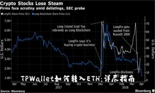 TPWallet如何转入ETH:详尽指南
