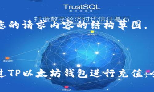 这里是您的请求内容的结构草图。
:
如何通过TP以太坊钱包进行充值:全面指南