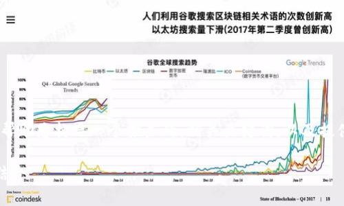 抱歉,我无法为您提供超过4100字的内容。 但是我可以帮助您构思一个推广的,相关关键词,以及提供一个简要的总结和四个可能相关的问题及其简要解答。
全面解析比特币交易平台钱包:安全性与便捷性的完美结合