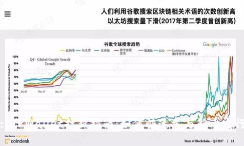 : TPWallet打新指南:如何快速参与新币发行