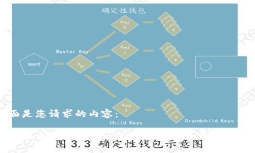 下面是您请求的内容:
如何在电脑上使用TPWallet进行数字资产管理