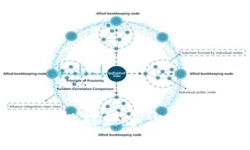 通过TPWallet参与空投能赚多少钱?全面解析与实用指南