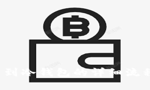 购买比特币到冷钱包的详细流程与实用指南