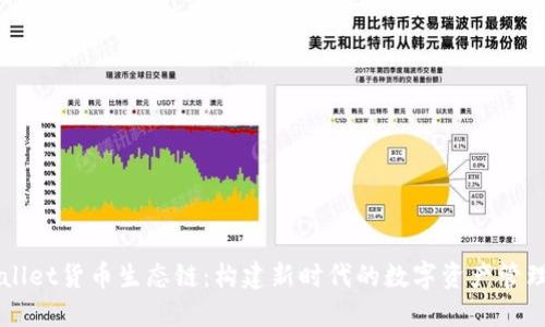TPWallet货币生态链:构建新时代的数字资产管理平台