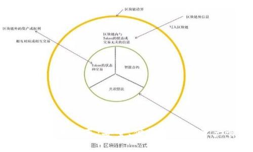 比特币钱包应用推荐:安全、便捷的数字资产管理工具