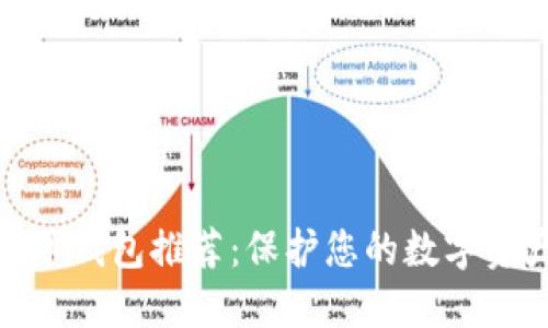 最安全的比特币钱包推荐:保护您的数字资产的最佳选择