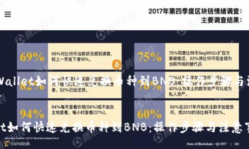 header
TPWallet如何快速兑换币种到BNB:操作步骤与注意事项
/header
TPWallet如何快速兑换币种到BNB:操作步骤与注意事项