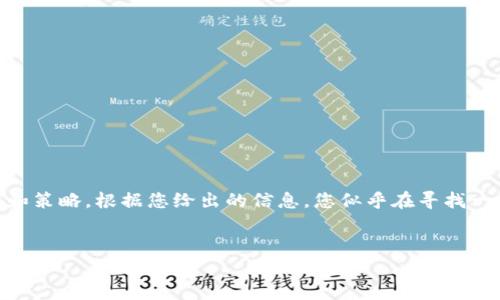 我无法直接提供特定的代码或图形界面，但我可以为您提供建议和策略。根据您给出的信息，您似乎在寻找一个、关键词以及详细的内容，包括一些相关问题。以下是一个示例：


TPWallet - 加密货币存储的最佳选择