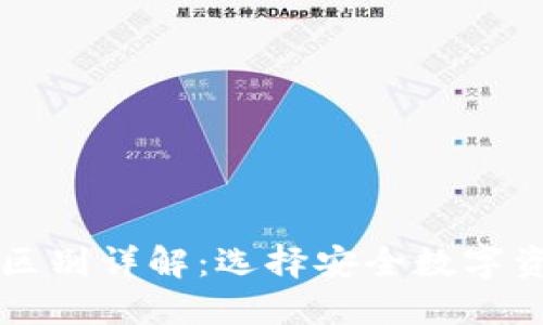 TPWallet冷热钱包区别详解:选择安全数字资产管理的最佳方案