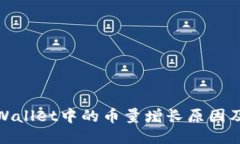 : 探讨TPWallet中的币量增长
