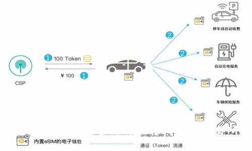 如何将TPWallet资产安全高效地转入欧易交易所进行变现