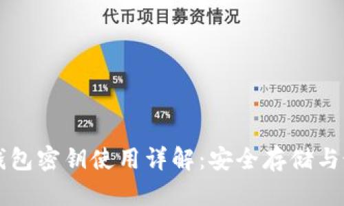 比特币钱包密钥使用详解:安全存储与最佳实践