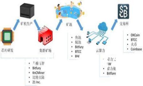 TPWallet V1与V2的区别解析与使用指南