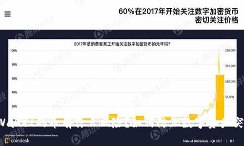 购买TPWallet的币有什么风险?如何防止数字资产突然消失?