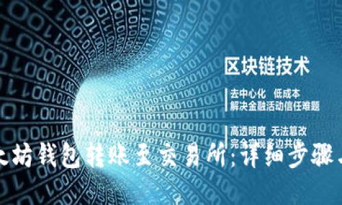 示例:
如何将以太坊钱包转账至交易所:详细步骤与注意事项