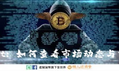 TPWallet: 如何查看市场动态与交易信息