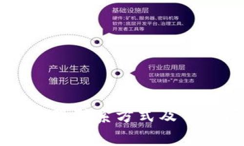 TPWallet客服联系方式及常见问题详解