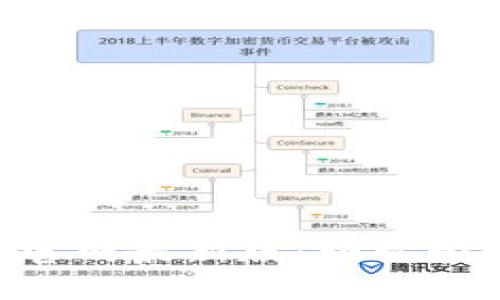 TPWallet下载官网最新版:轻松管理您的数字资产
