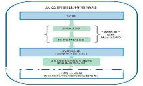 以太坊官方钱包的未来发展与预测分析