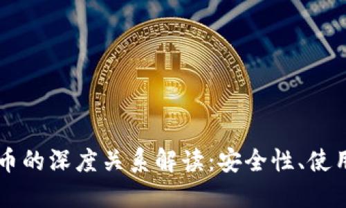 思考一个推广的
Plus钱包与比特币的深度关系解读:安全性、使用场景与前景展望
