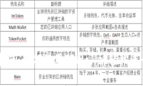 TPWallet交易指南：如何使用TPWallet轻松进行加密货币交易
