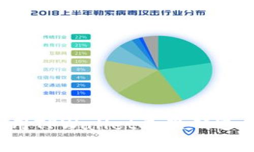 如何有效地使用TPWallet二维码进行转账与交易？