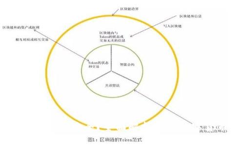 币存在哪个钱包最安全?全面解析安全数字货币存储方式