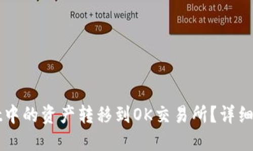 如何将TPWallet中的资产转移到OK交易所?详细指南与实用技巧