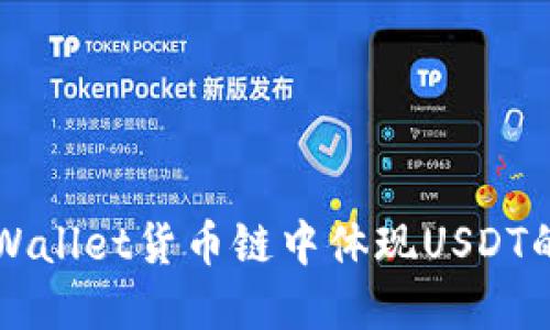 如何在TPWallet货币链中体现USDT的操作指南