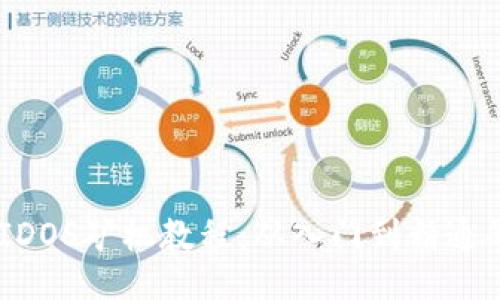TPWallet EIDOS矿机教程:从入门到精通的全方位指南