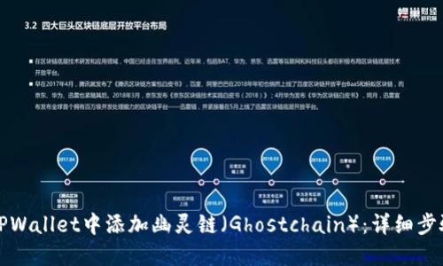 如何在TPWallet中添加幽灵链(Ghostchain):详细步骤与指南