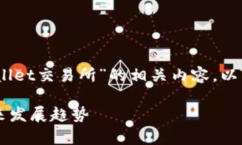 好的,我可以为你提供关于“tpwallet交易所”的相关内容。以下是我为你构建的推广和关键词。
TPWallet交易所:全面解析与未来发展趋势