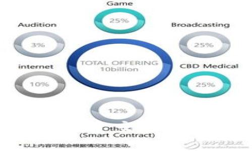 如何在TPWallet中搜索交易记录:详细指南与技巧