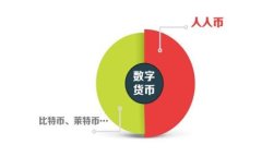 2023年最佳比特币手机钱包