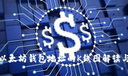 如何填充以太坊钱包地址的K线图解读与实用技巧