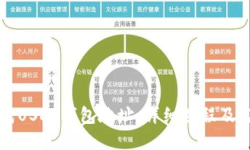 如何生成USDT钱包地址：详细教程及实用指南