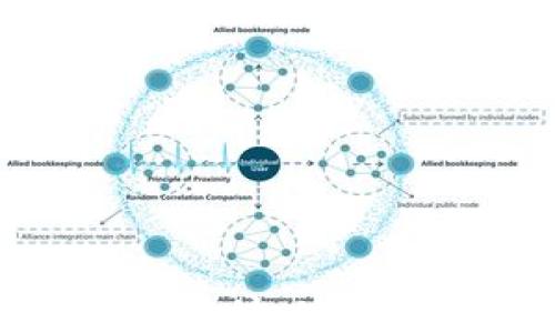 比特币钱包下载地址:安全获取与使用指南