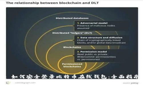 : 如何安全登录比特币在线钱包:全面指南